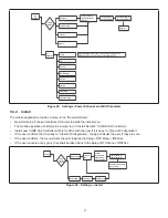 Preview for 27 page of Lennox Core Unit Controller Setup Manual