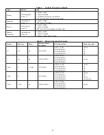 Preview for 29 page of Lennox Core Unit Controller Setup Manual