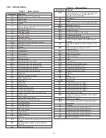 Preview for 35 page of Lennox Core Unit Controller Setup Manual