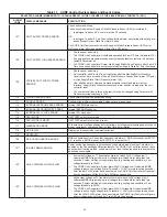 Preview for 43 page of Lennox Core Unit Controller Setup Manual