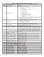 Preview for 46 page of Lennox Core Unit Controller Setup Manual