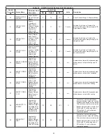 Preview for 50 page of Lennox Core Unit Controller Setup Manual