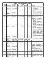 Preview for 59 page of Lennox Core Unit Controller Setup Manual