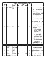 Preview for 60 page of Lennox Core Unit Controller Setup Manual