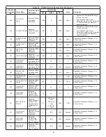 Preview for 65 page of Lennox Core Unit Controller Setup Manual