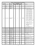 Preview for 67 page of Lennox Core Unit Controller Setup Manual