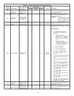 Preview for 70 page of Lennox Core Unit Controller Setup Manual