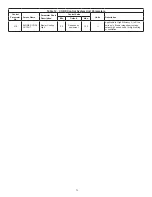 Preview for 73 page of Lennox Core Unit Controller Setup Manual