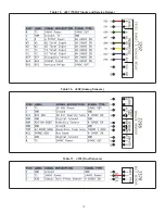 Preview for 75 page of Lennox Core Unit Controller Setup Manual