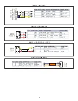 Preview for 81 page of Lennox Core Unit Controller Setup Manual