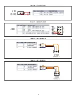 Preview for 86 page of Lennox Core Unit Controller Setup Manual