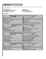 Preview for 26 page of Lennox Country Winslow PI40 Installation And Operation Manual