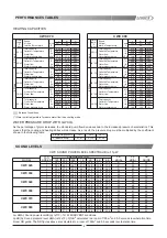 Preview for 9 page of Lennox CWC 020 2P Application Manual