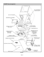 Предварительный просмотр 3 страницы Lennox DAVE LENNOX SIGNATURE G71MPP-36B-070 Installation Instructions Manual