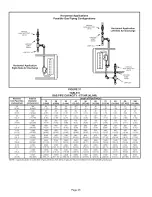 Preview for 26 page of Lennox DAVE LENNOX SIGNATURE G71MPP-36B-070 Installation Instructions Manual