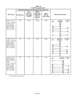 Preview for 29 page of Lennox DAVE LENNOX SIGNATURE G71MPP-36B-070 Installation Instructions Manual