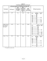 Preview for 30 page of Lennox DAVE LENNOX SIGNATURE G71MPP-36B-070 Installation Instructions Manual