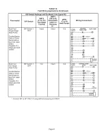 Preview for 31 page of Lennox DAVE LENNOX SIGNATURE G71MPP-36B-070 Installation Instructions Manual