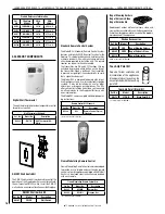 Предварительный просмотр 16 страницы Lennox Dave Lennox Signature Montebello LSM40EN-2 Care And Operation Instructions Manual