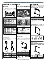 Предварительный просмотр 18 страницы Lennox Dave Lennox Signature Montebello LSM40EN-PV Care And Operation Instructions Manual