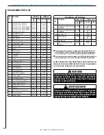 Предварительный просмотр 24 страницы Lennox Dave Lennox Signature Montebello LSM40EN-PV Care And Operation Instructions Manual