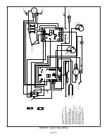 Предварительный просмотр 16 страницы Lennox Dave Lennox Signature SL28XCV Installation Instructions Manual