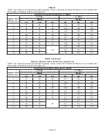 Preview for 16 page of Lennox DAVE LENNOX SIGNATURE SL297UHNV Installation Instructions Manual