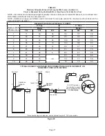 Preview for 17 page of Lennox DAVE LENNOX SIGNATURE SL297UHNV Installation Instructions Manual