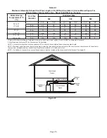 Preview for 19 page of Lennox DAVE LENNOX SIGNATURE SL297UHNV Installation Instructions Manual