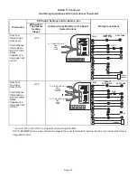 Preview for 37 page of Lennox DAVE LENNOX SIGNATURE SL297UHNV Installation Instructions Manual