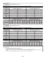 Preview for 44 page of Lennox DAVE LENNOX SIGNATURE SL297UHNV Installation Instructions Manual