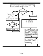 Preview for 60 page of Lennox DAVE LENNOX SIGNATURE SL297UHNV Installation Instructions Manual