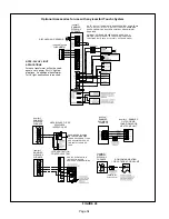 Preview for 34 page of Lennox DAVE LENNOX SIGNATURE SLP98UHV Installation Instructions Manual