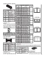 Предварительный просмотр 15 страницы Lennox DIRECT VENT MERIT LMDV-33 SERIES Care And Operation Instructions Manual