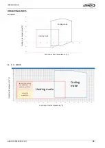 Предварительный просмотр 14 страницы Lennox e-Baltic D BOX 55 Installation, Operating And Maintenance