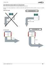 Предварительный просмотр 29 страницы Lennox e-Baltic D BOX 55 Installation, Operating And Maintenance