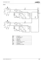 Предварительный просмотр 68 страницы Lennox e-Baltic D BOX 55 Installation, Operating And Maintenance