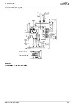 Предварительный просмотр 77 страницы Lennox e-Baltic D BOX 55 Installation, Operating And Maintenance