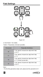 Preview for 28 page of Lennox e-Lite LV-RC01 Installation And Operation Manual