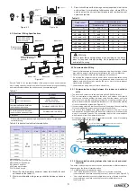 Preview for 10 page of Lennox e-Lite Installation And Operation Manual