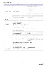 Preview for 18 page of Lennox e-Lite Installation And Operation Manual