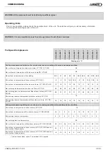 Preview for 33 page of Lennox E014AH055FM2M Installation, Operating And Maintenance