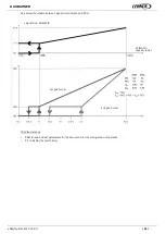 Preview for 56 page of Lennox E014AH055FM2M Installation, Operating And Maintenance