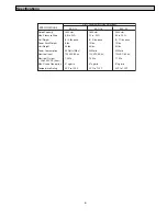 Preview for 9 page of Lennox EAC-14-2 Installation Instructions Manual