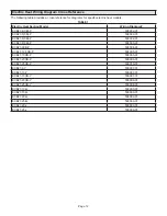 Preview for 12 page of Lennox ECB27 Series Installation Instructions Manual