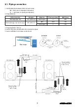 Предварительный просмотр 8 страницы Lennox eCO2Boost L Installation Instructions Manual