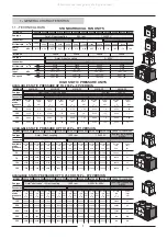 Preview for 7 page of Lennox ECOLEAN EAC 0672S Installation Operating & Maintenance Manual