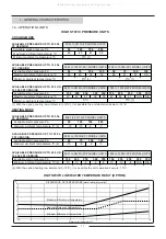 Preview for 13 page of Lennox ECOLEAN EAC 0672S Installation Operating & Maintenance Manual