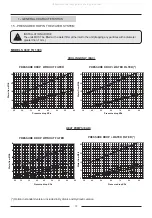 Preview for 15 page of Lennox ECOLEAN EAC 0672S Installation Operating & Maintenance Manual