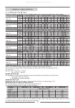 Preview for 16 page of Lennox ECOLEAN EAC 0672S Installation Operating & Maintenance Manual